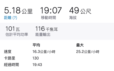 1-info